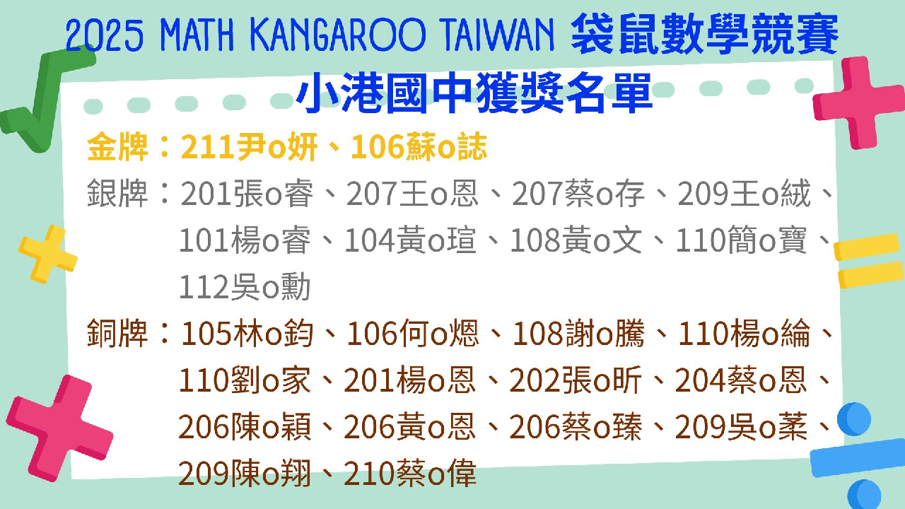 2025袋鼠數學得獎名單(輪播圖)